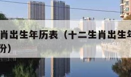 十二生肖出生年历表（十二生肖出生年历表2024年份）